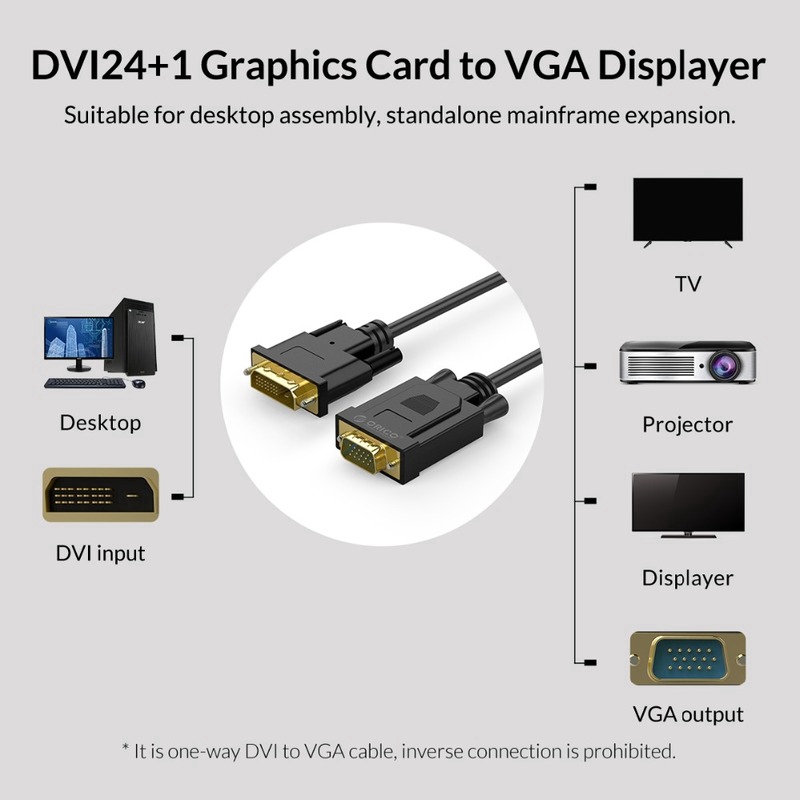 Dây cáp chuyển đổi ORICO DVI sang VGA 1080P 60HZ DVI 24 + 1/ DVI 24 + 5 đầu cắm tiện lợi
