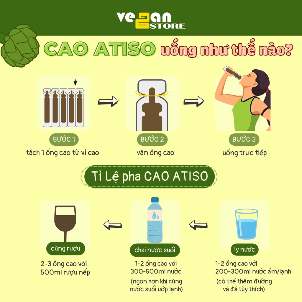 Cao Nước Khổ Qua Cỏ Ngọt Cao Ngọc Duy Hộp 10 Ống x 10 ml Thanh Nhiệt Cơ Thể Làm Đẹp Da Detox Giảm Cân