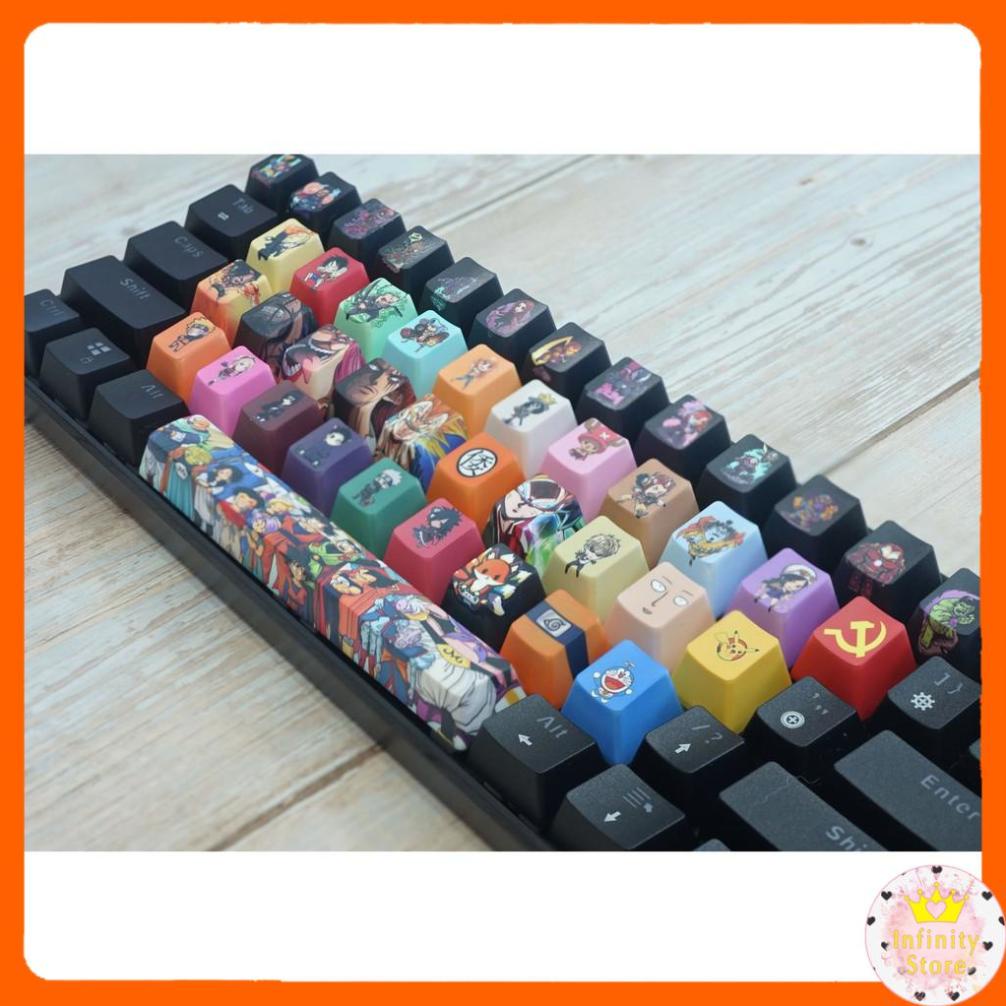 NÚT KEYCAP ESC LẺ IN HÌNH DÀNH CHO BÀN PHÍM CƠ [ALBUM ONE PIECE] INFINY DECOR