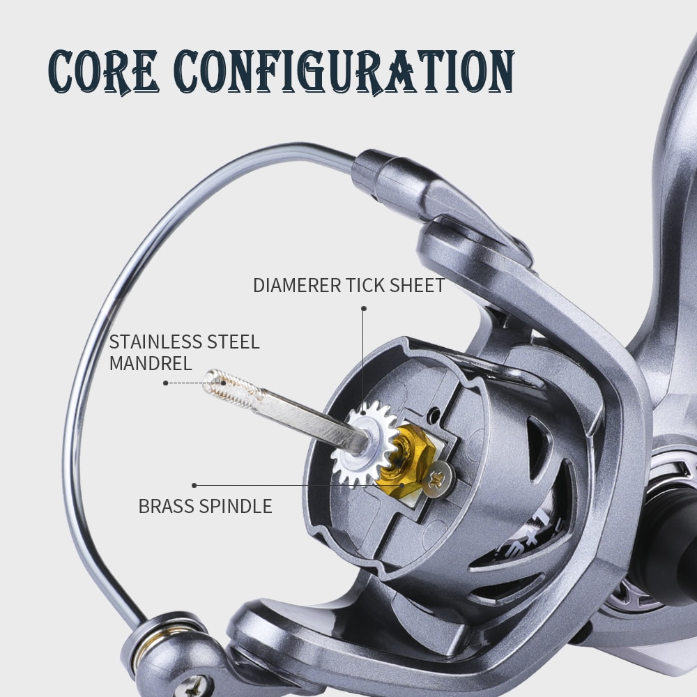 Máy Câu Cá BKAK 5.2:1 1000-4000 Drag 7kg Chất Lượng Cao