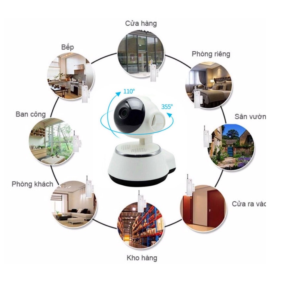 Camera An Ninh Xoay 360 - Không Điểm Chết - Kết Nối Wifi - Xem Từ Xa - Đàm Thoại 2 Chiều - Phát Hiện Chuyển Động