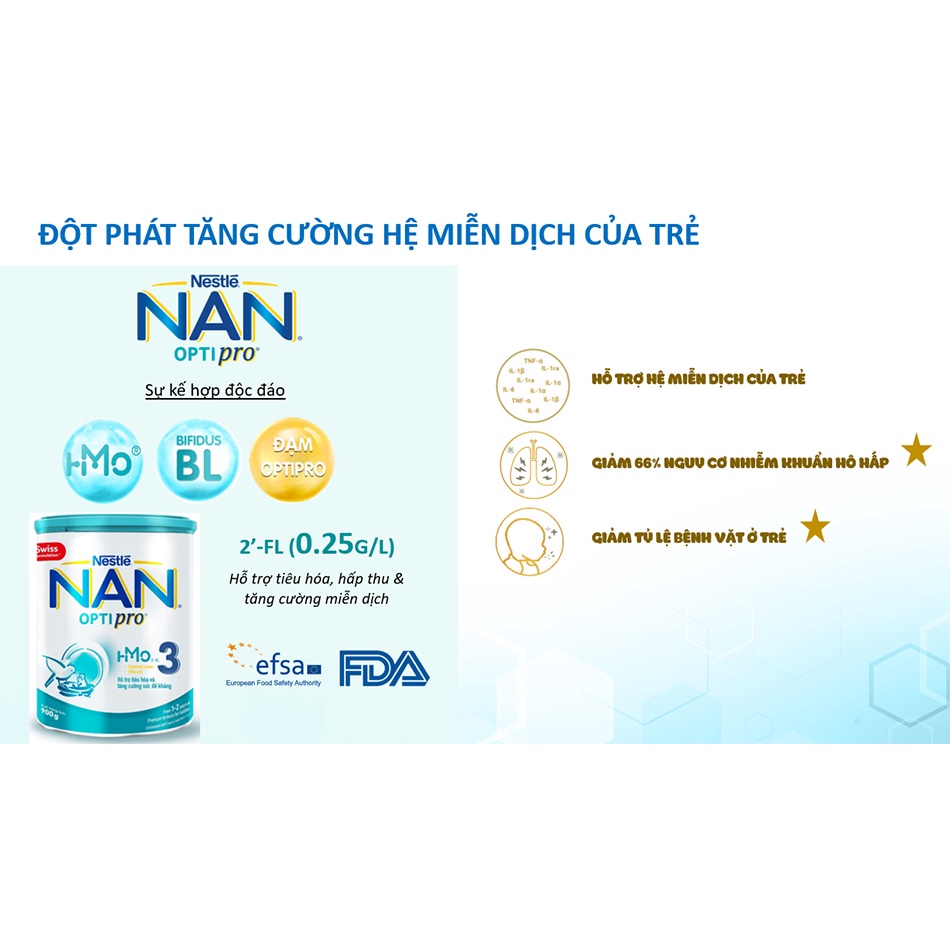 Sữa Nestle NAN Optipro 3 SPOE 6X900g cho trẻ từ 12 đến 24 tháng