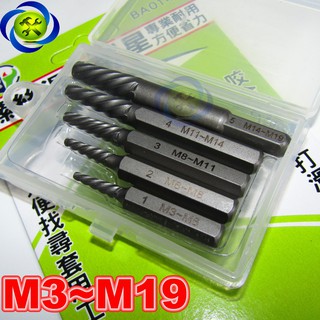 BỘ TARO LẤY ỐC GÃY BUDDY BA0141