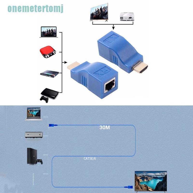 【ter】1 Pair RJ45 Ports HDMI Extender Network LAN Adapter for HDTV HDPC DVD PS3 STB