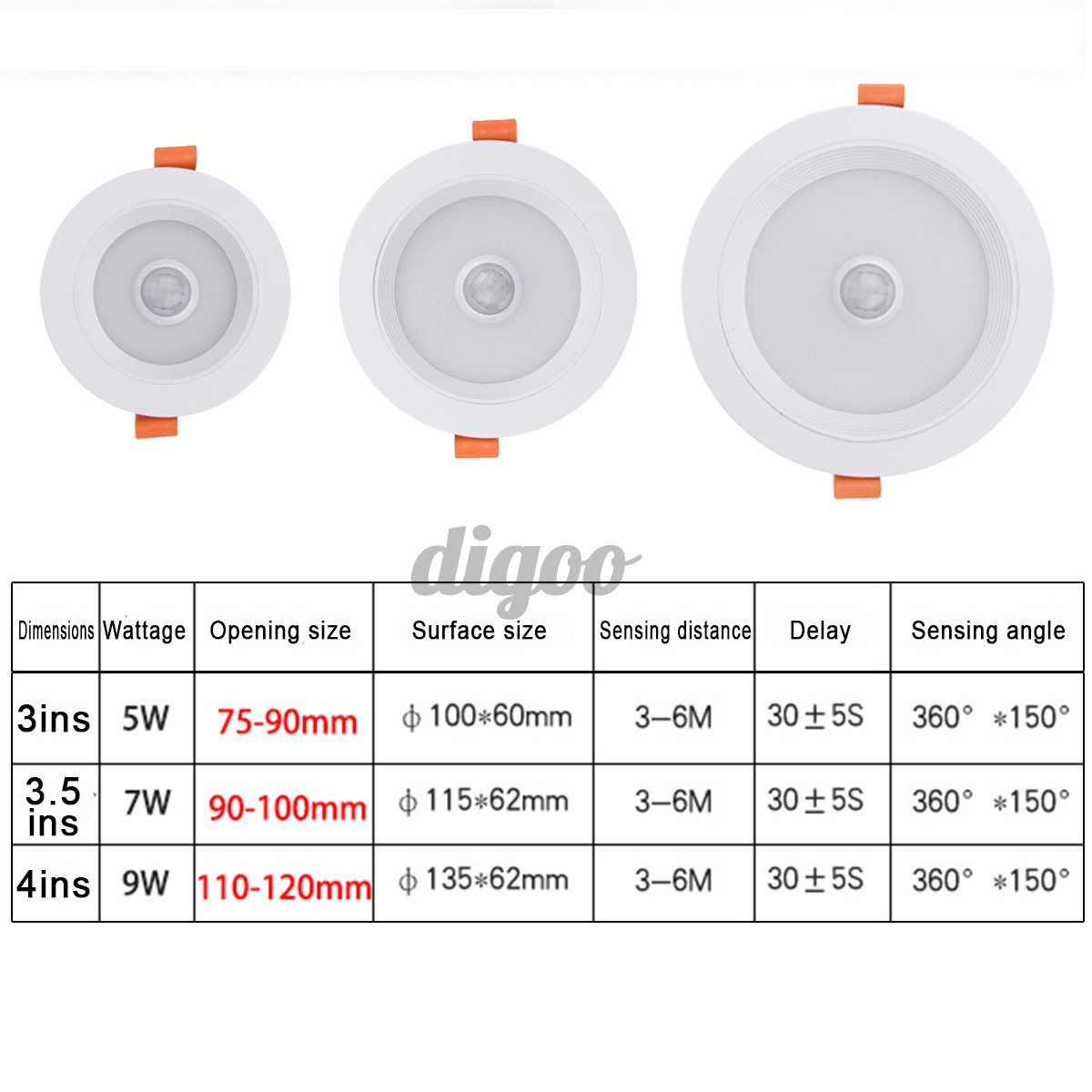 SENSOR Đèn Led Gắn Trần Cảm Biến Chuyển Động 4 "Led 150 ° Pir