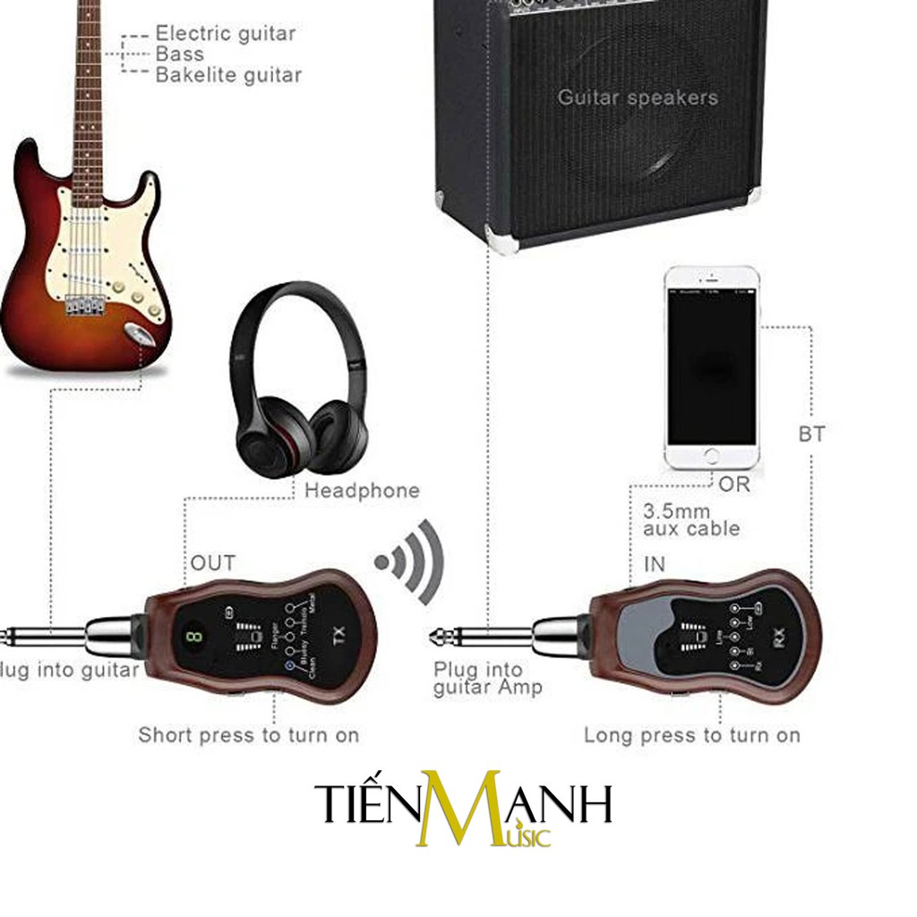 GitaFish K380C Bộ Thu Phát Tín Hiệu Không Dây Wireless System - (Pin sạc, Dùng cho Đàn Guitar và mọi loại Nhạc Cụ khác)