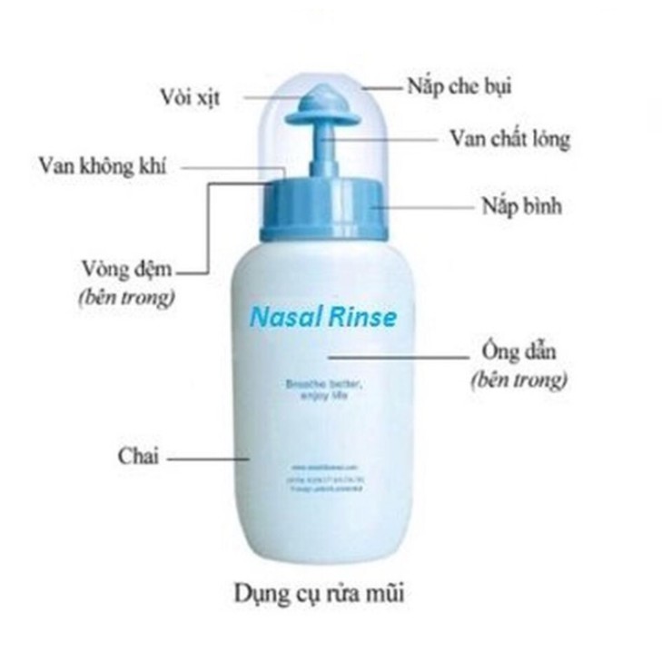 Bình rửa mũi cao cấp Nasal Rinse tặng kèm 10 gói muối