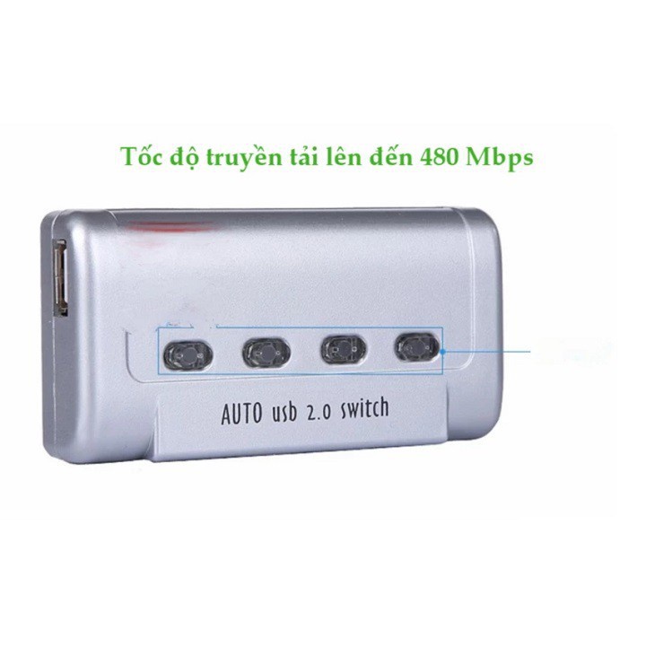 Bộ chia sẻ máy in tự động 1 ra 4 MT viki SW241 - Bộ chia máy in 1 ra 4 - Chia máy in 1 in 4 out -dc905