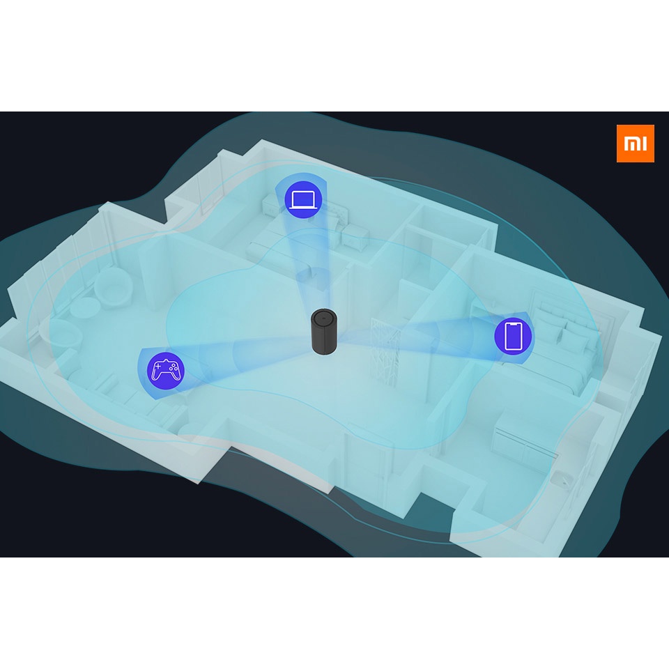 Bộ phát wifi 2 băng tầng 5Ghz 2.4Ghz Router Xiaomi AC2100