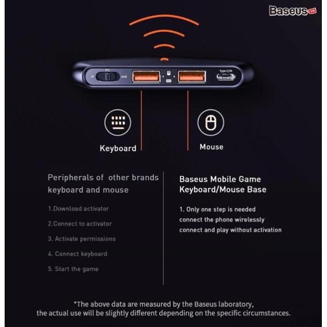 Bộ sản phẩm hỗ trợ chơi Game Baseus GAMO Mobile Game Suit (Combo Chuột +Bàn phím cơ+Adaptor cho Game thủ PUBG/Liên Quân) | BigBuy360 - bigbuy360.vn
