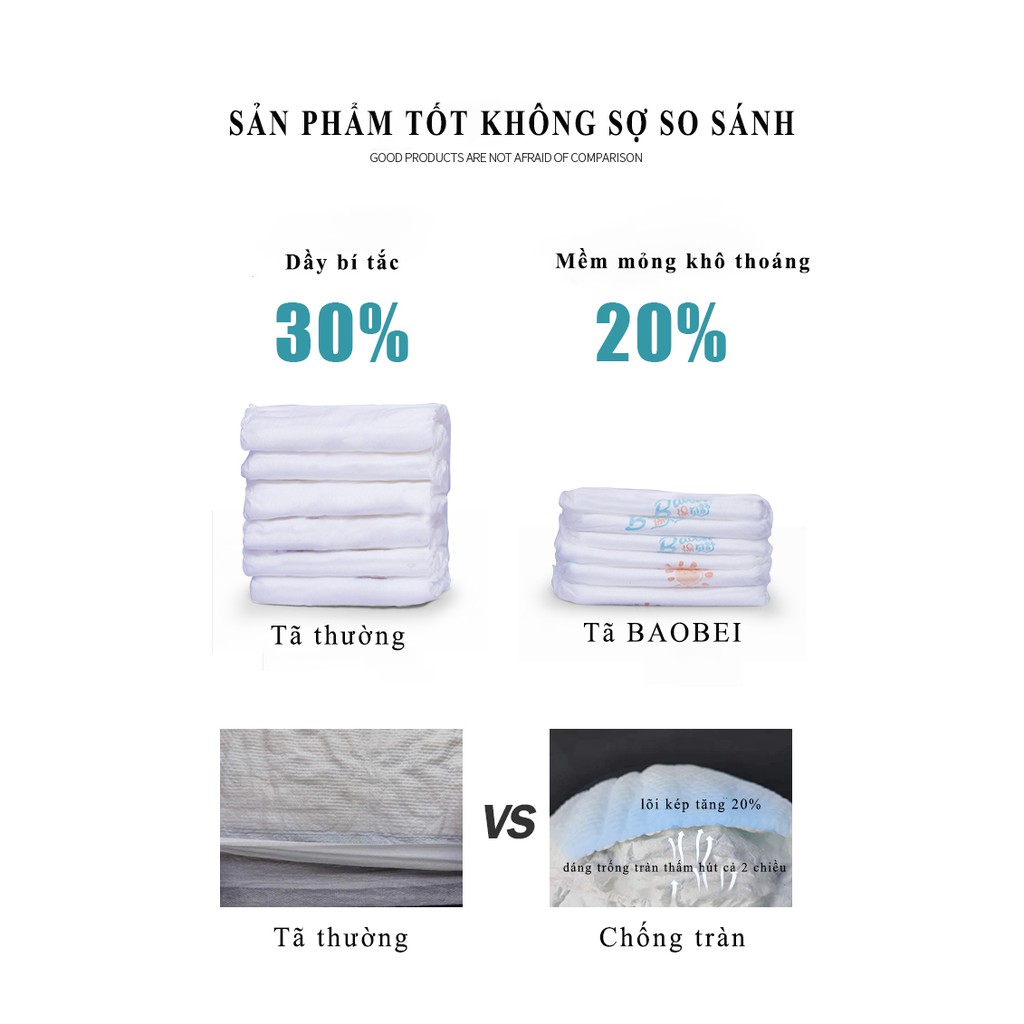 Tã dán bỉm quần trẻ em sơ sinh BAOBEI siêu mềm mại siêu thấm hút khô thoáng  S /M/L/XL/XXL