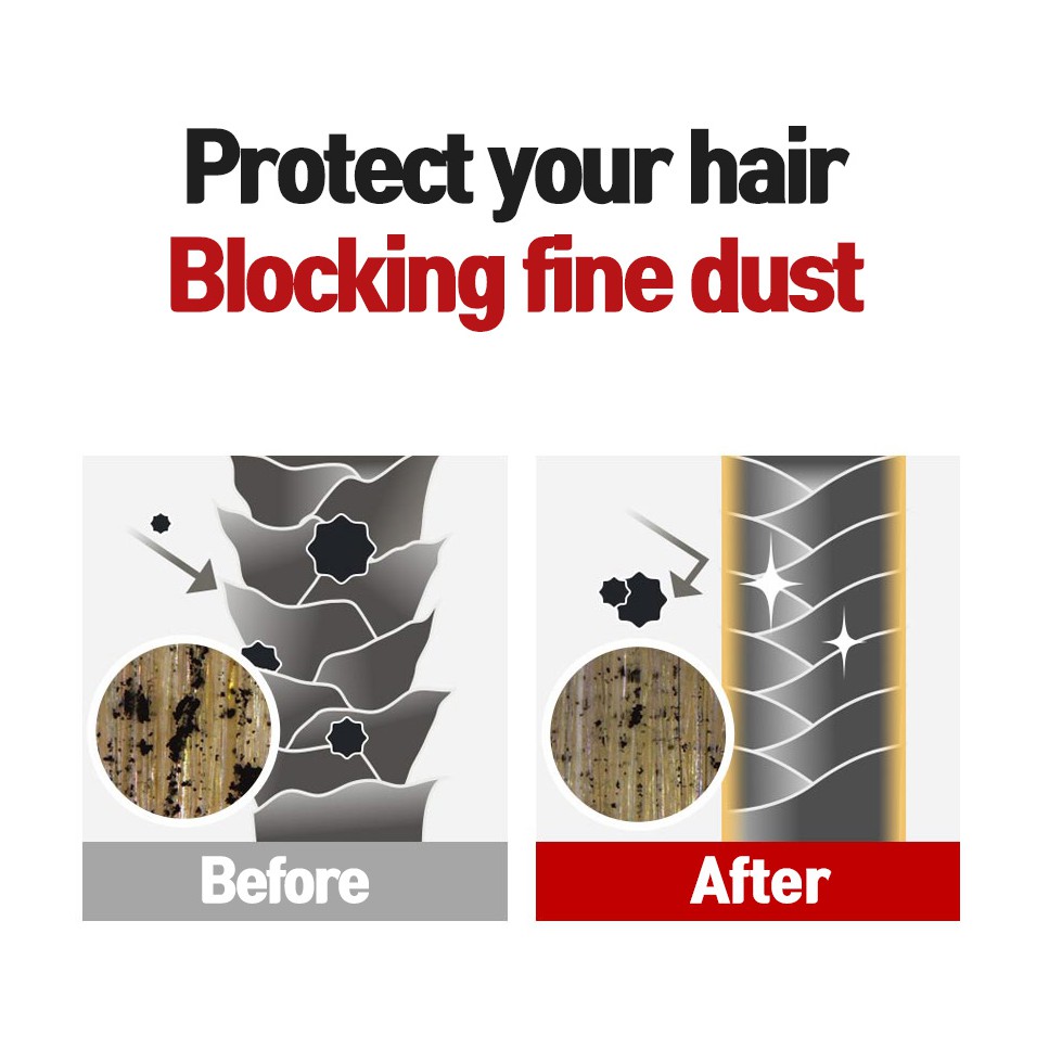 Serum Dưỡng Tóc Hoàn Hảo Mise En Scene 80ml Chăm Sóc Tóc Hư Tổn Hiệu Quả | BigBuy360 - bigbuy360.vn