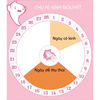 Que thử thai MY LOVE ( chính hãng )