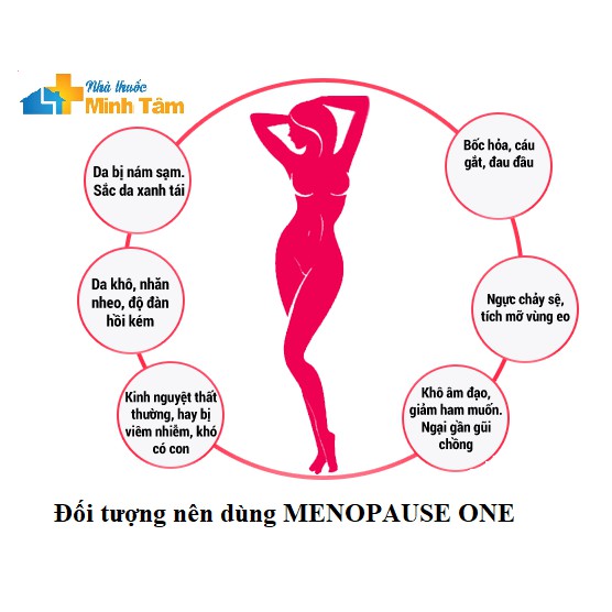 [CHÍNH HÃNG] MENOPAUSE ONE 90v - Sản phẩm bố sung nội tiết tố nữ cao cấp [MỸ]