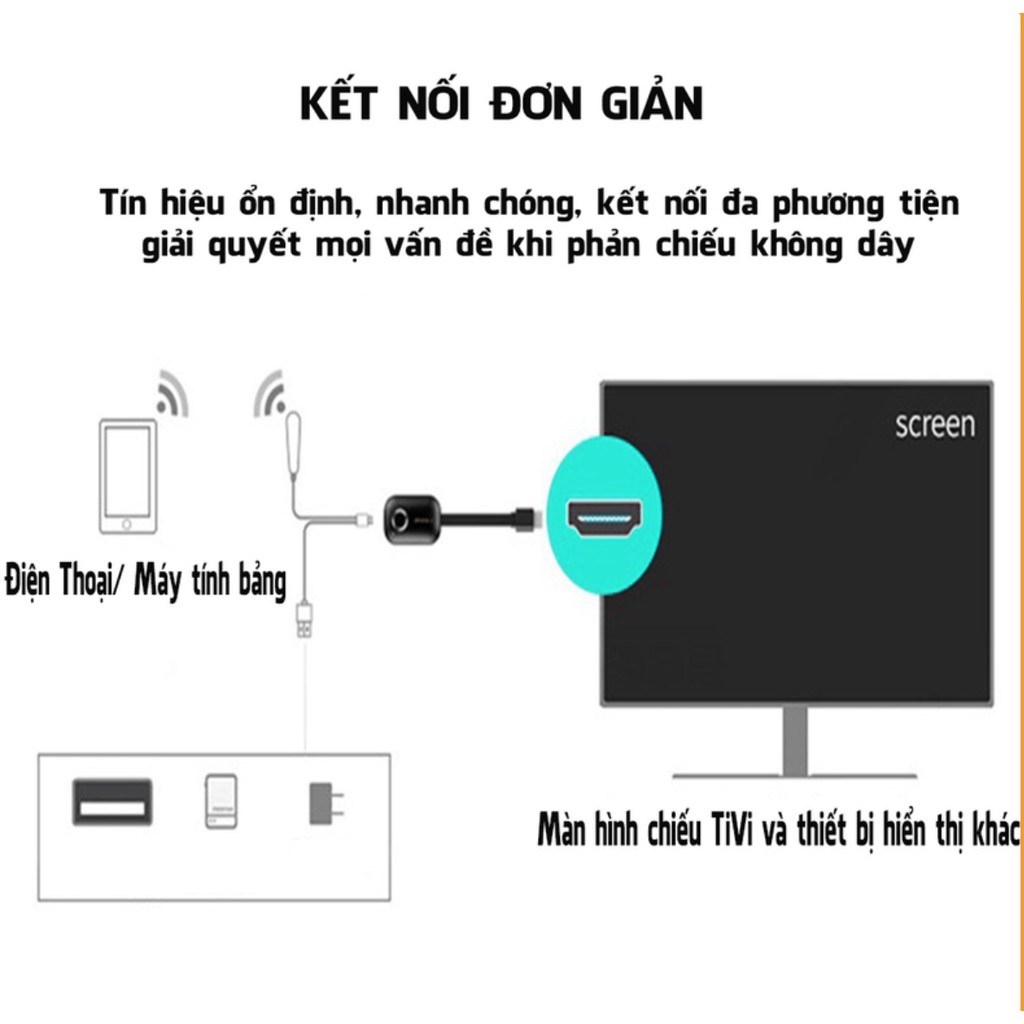 XEM PHIM TẠI NHÀ CÙNG Thiết bị Chuyển Đổi Thông Minh TV 