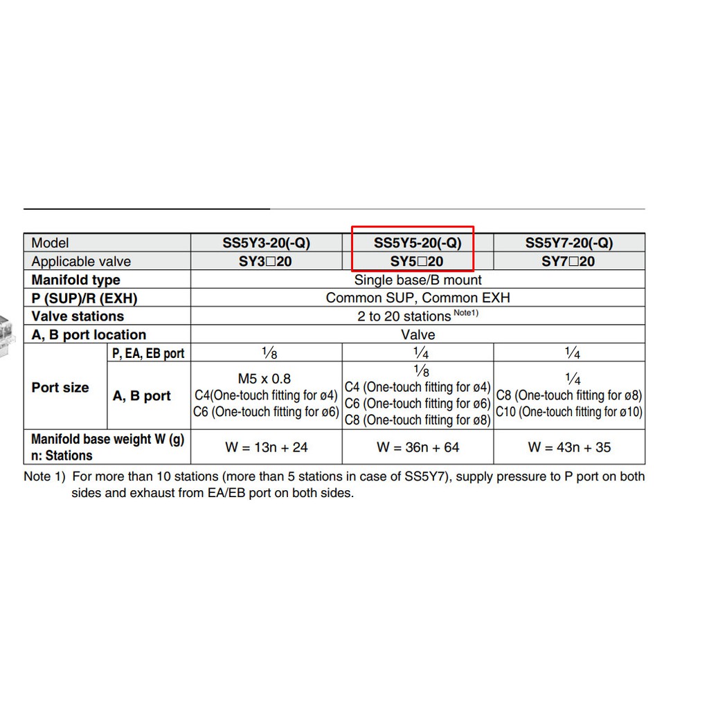Đế van SS5Y3-20-03 SS5Y3-20-05 SS5Y3-20-07 dùng cho van điện từ dòng SY300 (đế van là hàng China)