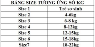 COMBO10 QUẦN SƠ SINH NGẮN+DÀI