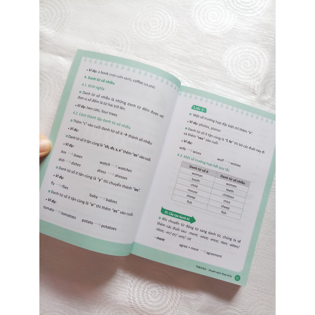 Sách - All In One - Tiếng Anh Trung Học Phổ Thông