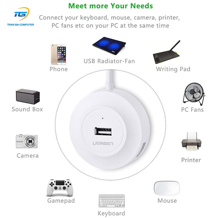 Bộ chia USB 4 cổng USB 2.0 chính hãng Ugreen dài 1M