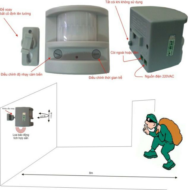 THIẾT BỊ BÁO Trộm SIÊU NHẠY