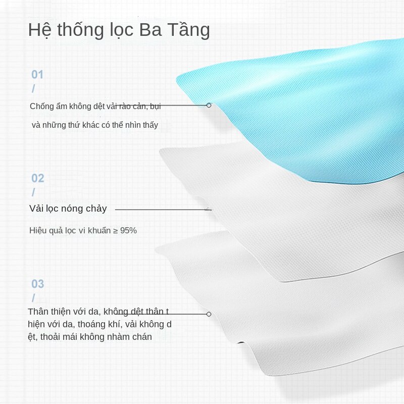 [Hàng mới về] Khẩu trang KF94 bằng vải cotton họa tiết độc đáo 4D có thể điều chỉnh hợp thời trang