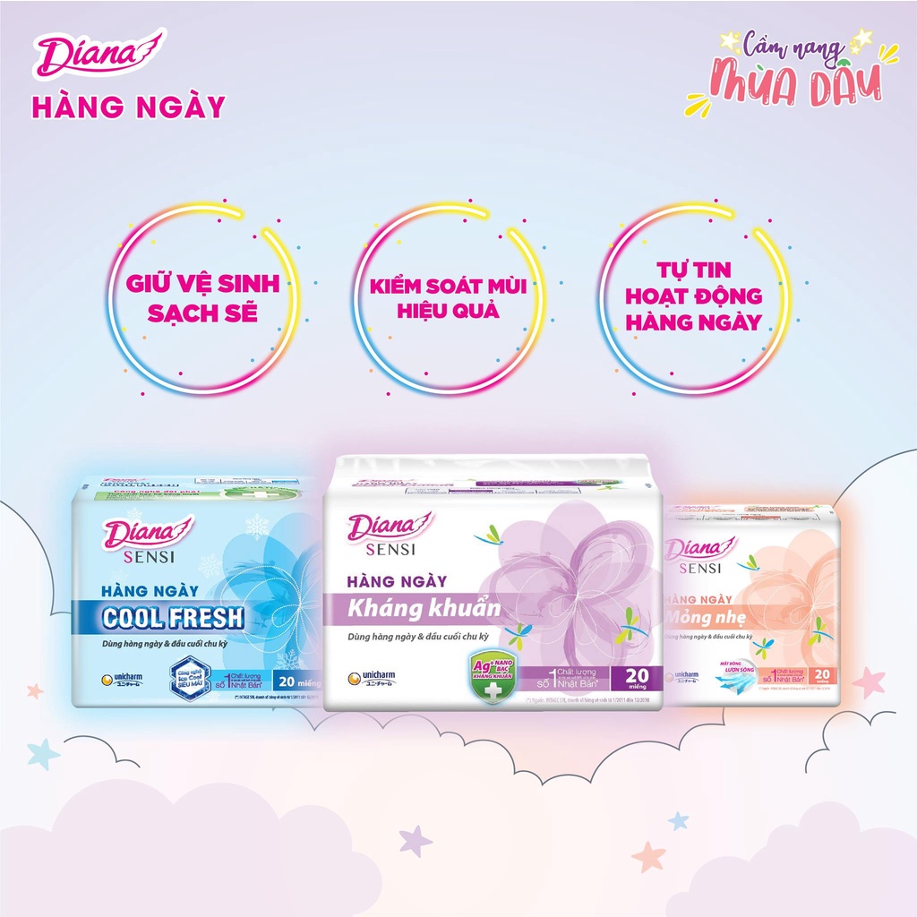 Băng vệ sinh hàng ngày Diana Sensi Cool Fresh 20 miếng