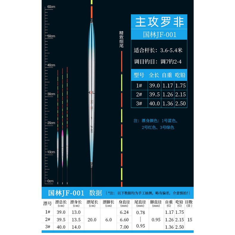 Phao NaNo  Cao Cấp Chuyên Rô Phi