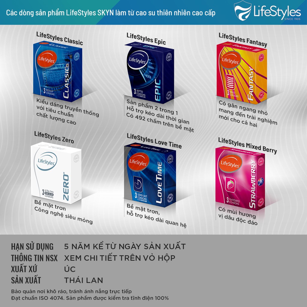 Combo bao cao su SKYN Extra Lubricated Non-latex 10 bao + bao cao su LifeStyles Mixed Berry 3 bao