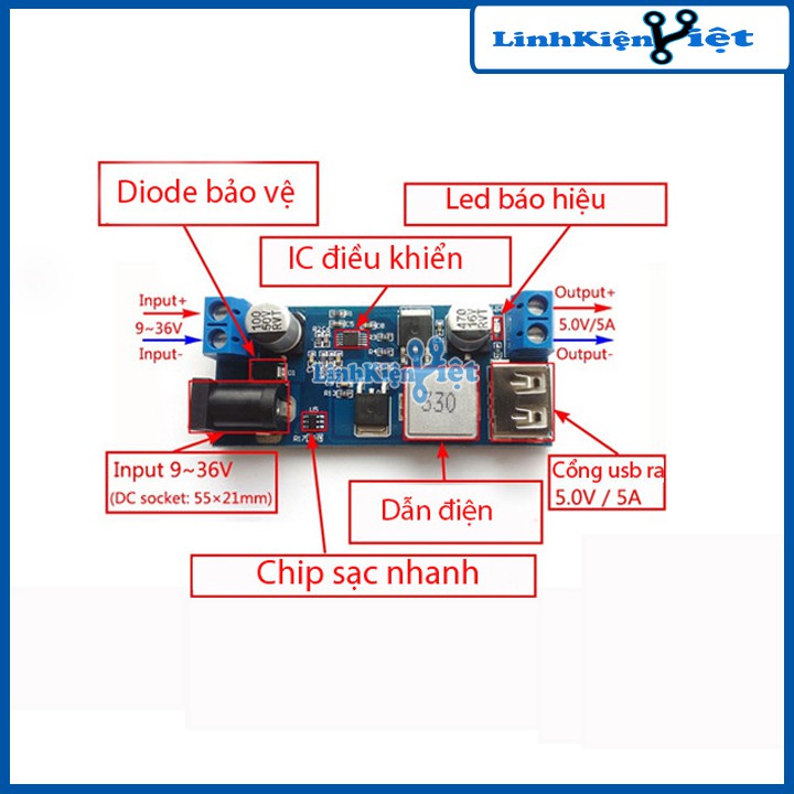 [NEW] Module Hạ Áp Buck DC-DC Vin 9-36V Vout 5V 5A XY-3606 Sạc Nhanh Có Bảo Vệ