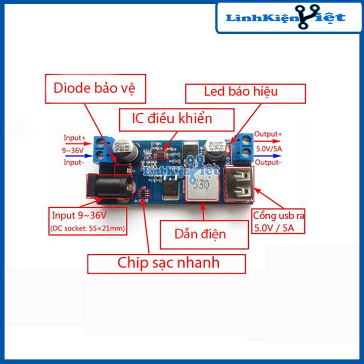 Module Hạ Áp Buck DC-DC Vin 9-36V Vout 5V 5A XY-3606 Sạc Nhanh Có Bảo Vệ
