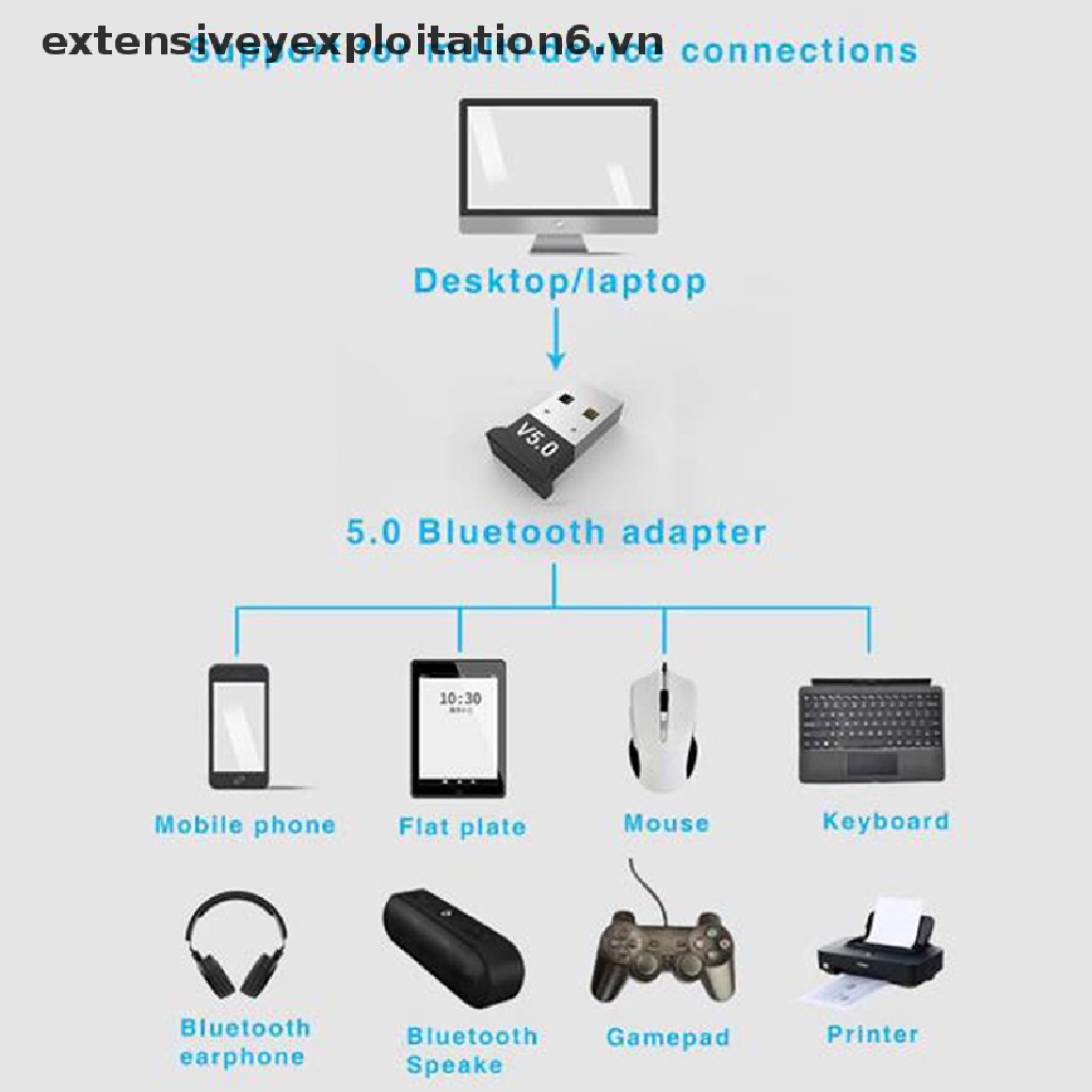 Đầu nhận tín hiệu bluetooth V5.0 không dây USB chuyên dụng dành cho máy tính