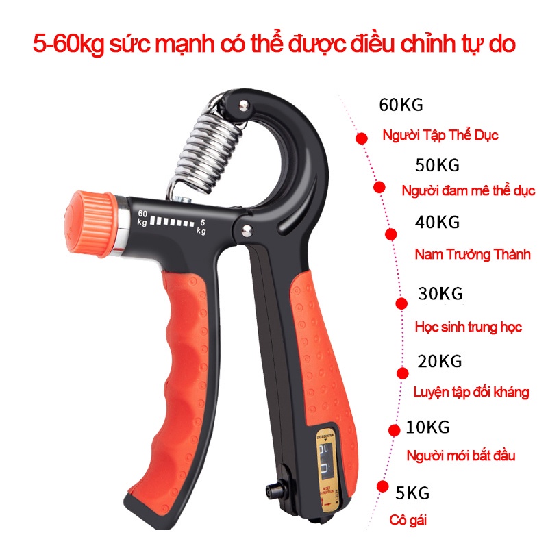 Kìm bóp tập cơ tay tập gym ,kìm bóp tay đếm số có lò xo hiệu quả điểu chỉnh lực 5 -60kg ,kìm bóp tay chữ A