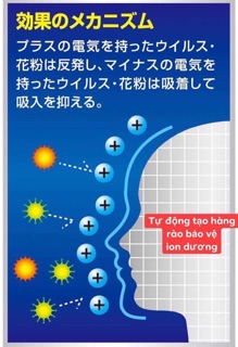 XỊT KHÁNG KHUẨN MASK DE BLOCK