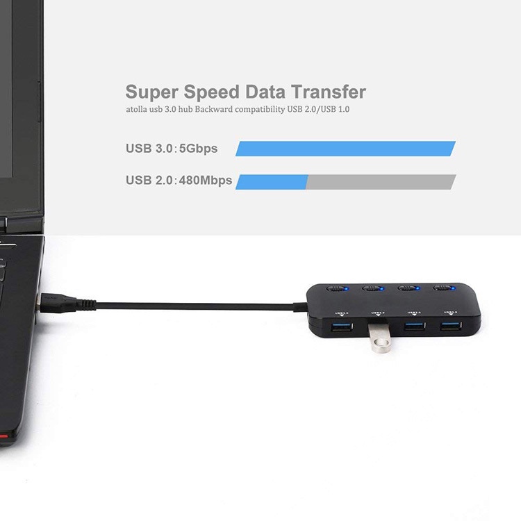 Bộ Chia 4 Cổng usb3.0 4 Trong 1 Tốc Độ Cao 5gbps usb3.0 / 4 Cổng Có Công Tắc Đèn led Cho laptop / pc