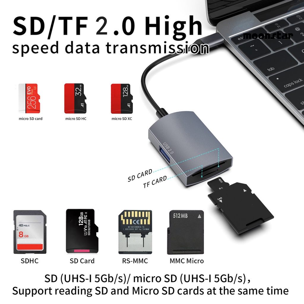 MO 3-in-1 Type-C Hub USB2.0 Micro-SD/TF Card Slot Reader OTG Adapter Converter Docking Station