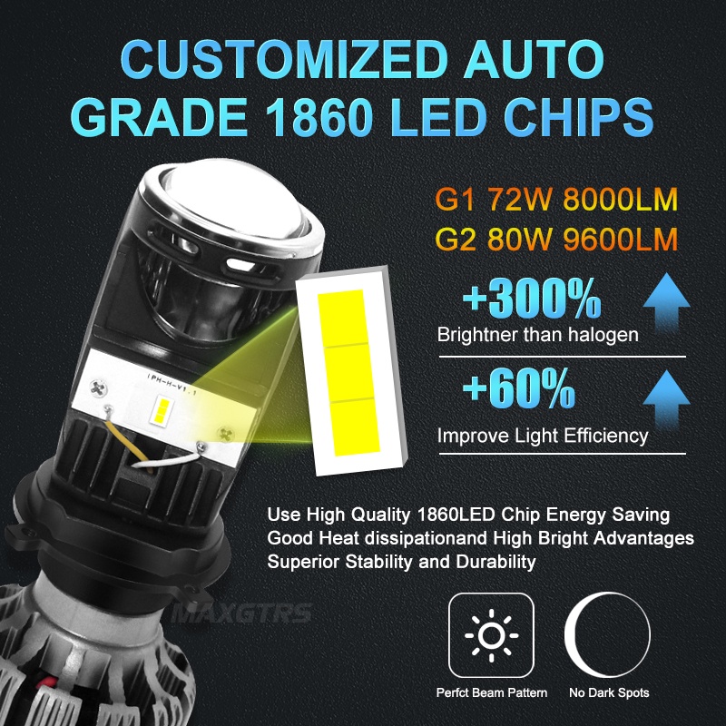 Bóng Đèn Pha MAXGTRS LED H4 12V 24V 6500K 9600LM Với Ống Kính Chiếu Mini Chuyển Đổi Chùm Sáng Cao/Thấp Màu Trắng