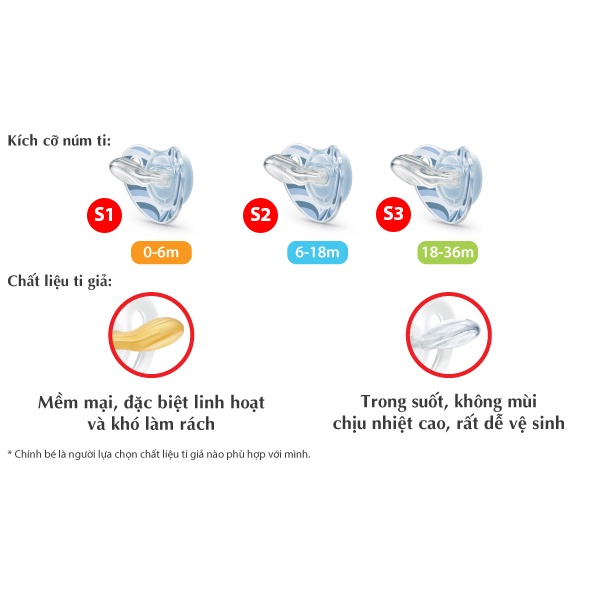 Bộ 2 ti giả NUK silicone Night / Day phát sáng 0-6M, 6-18M và 18-36M