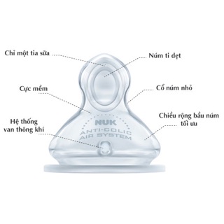 Núm ti Nuk Silicon Premium Choice+