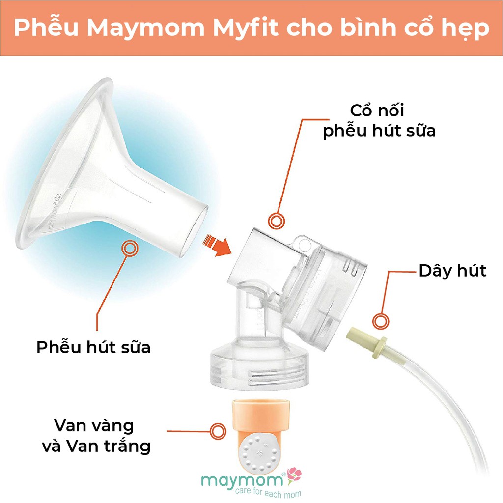 【Nhiều size】 Phễu hút sữa Maymom dùng cho Medela/Spectra/Avent (13-15-17-19-21-24-27-30-32)