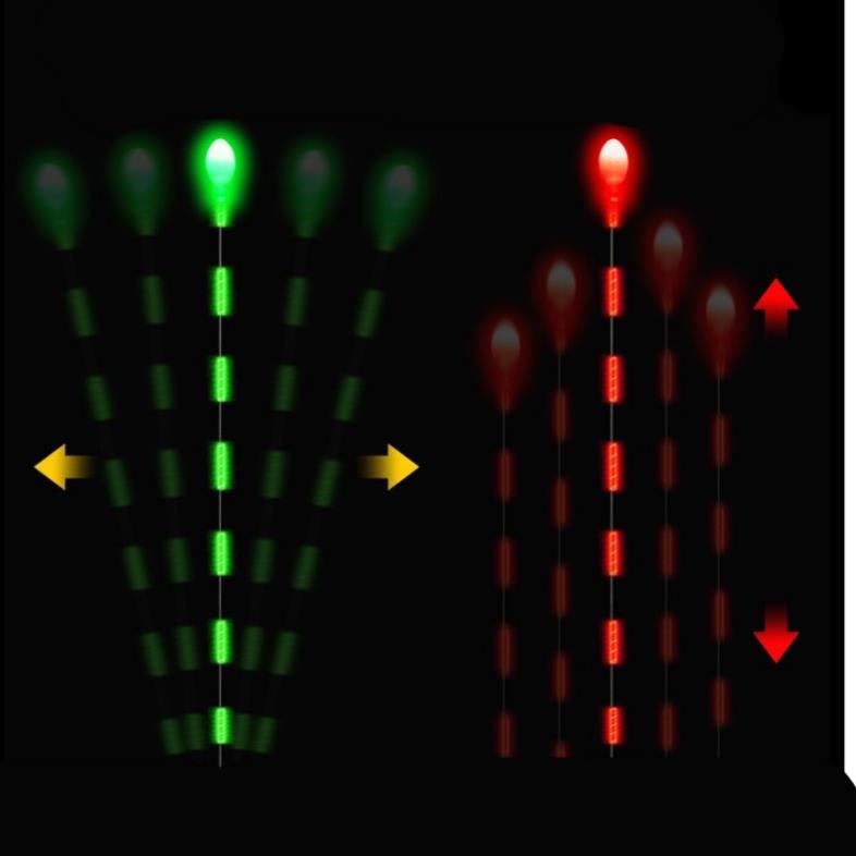 phao câu cá -phao câu đổi màu ,phao câu điện ,phao nano cao cấp chất lượng