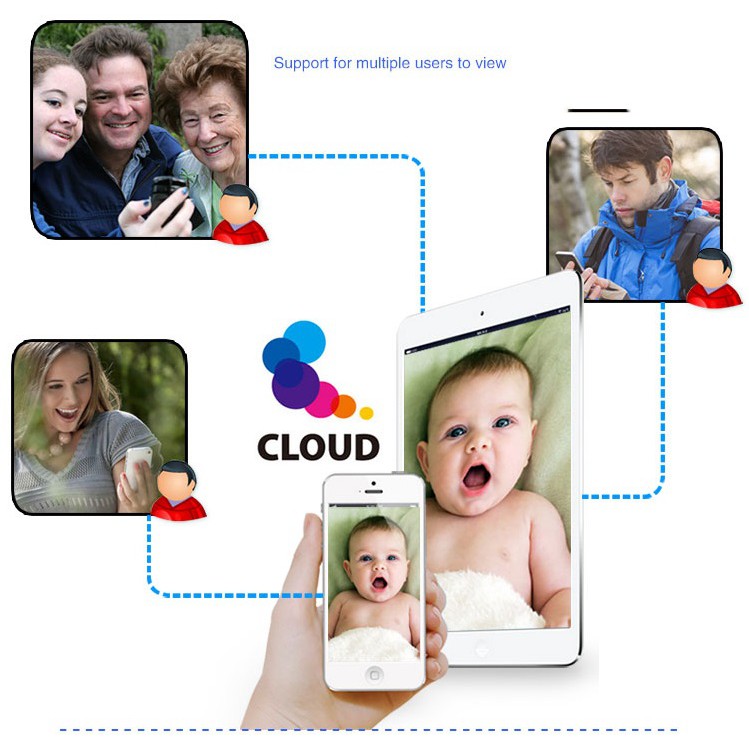 [Mã 267ELSALE hoàn 7% đơn 300K] Camera wifi Yoosee 720p (loại mini độ bền cao) của Agiadep | BigBuy360 - bigbuy360.vn