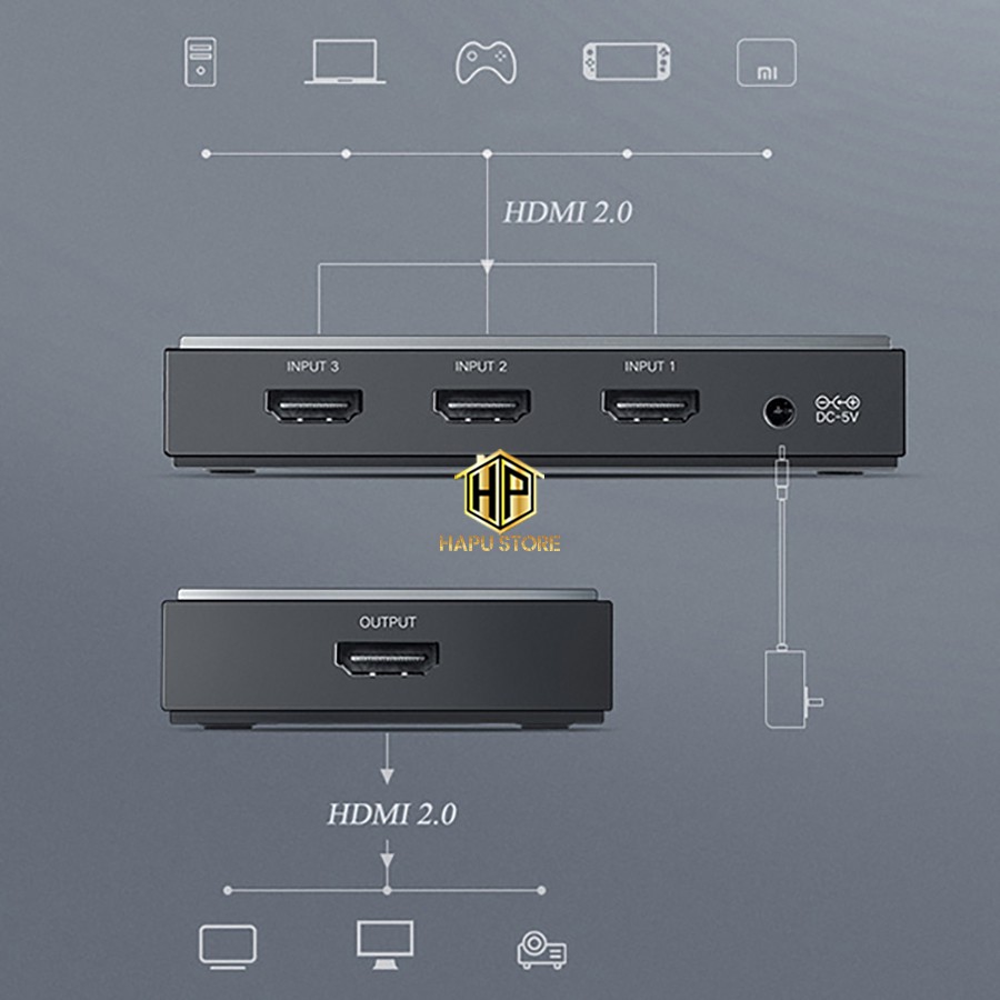 Bộ gộp HDMI 3 vào 1 ra chuẩn HDMI 2.0 hỗ trợ 4K2K cao cấp - Ugreen 50709