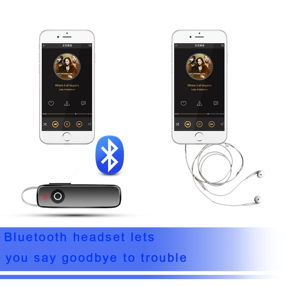 Tai Nghe Bluetooth 4.1 Không Dây Có Mic Cho iPhone Android Điện Thoại Thông Minh iPad Macbook