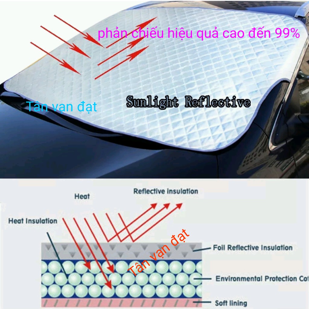 Bạt che nắng 3D 4 lớp Ôtô