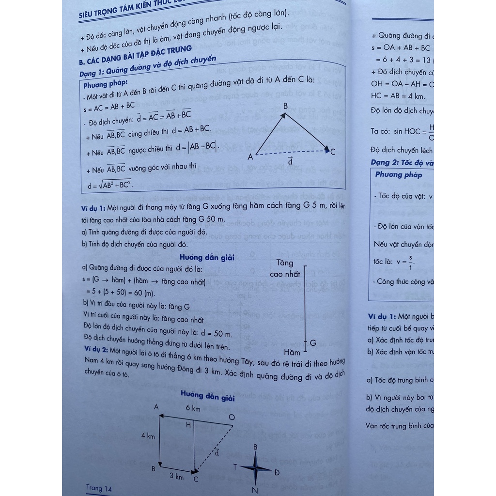 Lớp 10 (bộ Kết nối tri thức, Chân trời, Cánh diều)- sách Siêu trọng tâm Lí Hóa Sinh - Nhà sách Ôn luyện