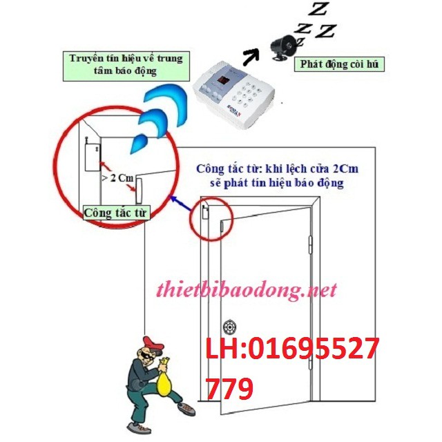 TRUNG TÂM BÁO TRỘM KHÔNG DÂY KOMAX KM-800p