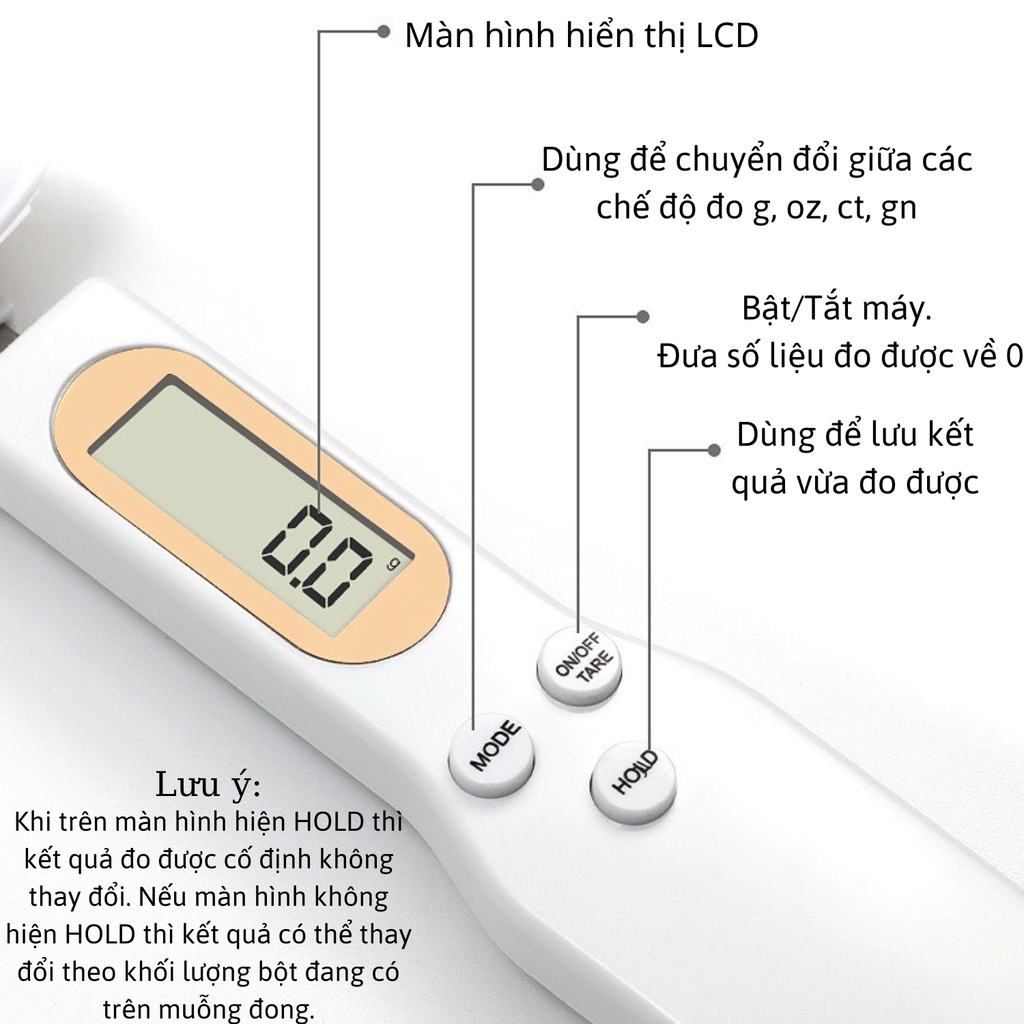 Thìa Cân, Thìa Đong Định Lượng Tiểu Ly