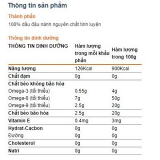 Dầu Đậu Nành Simply 5L