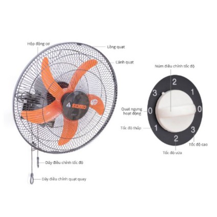 [Giá Rẻ] QUẠT TREO TƯỜNG 2 DÂY SENKO TC16