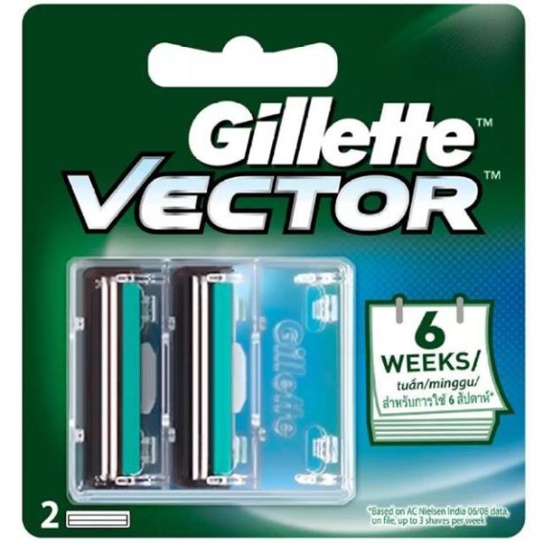 Vỉ 2 lưỡi dao cạo Gillette Vector